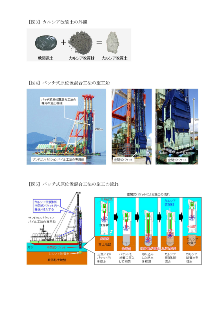 鉄鋼スラグ活用材料「カルシア改質土」の新工法の技術評価証を取得 – 日本海工株式会社